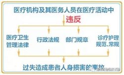 �t���¹����V������ʲô��